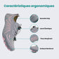 Chaussures de Plage – Protection & Confort sur Sable et Rochers - Semello.fr