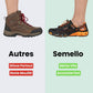 Chaussures de Randonnée Aquatique – Grip & Séchage Rapide - Semello.fr