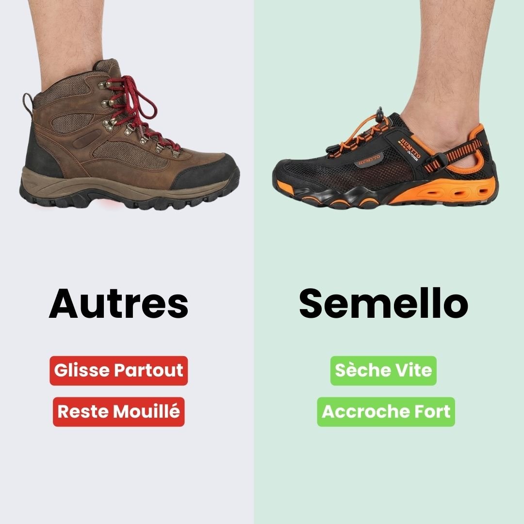 Chaussures de Randonnée Aquatique – Grip & Séchage Rapide - Semello.fr