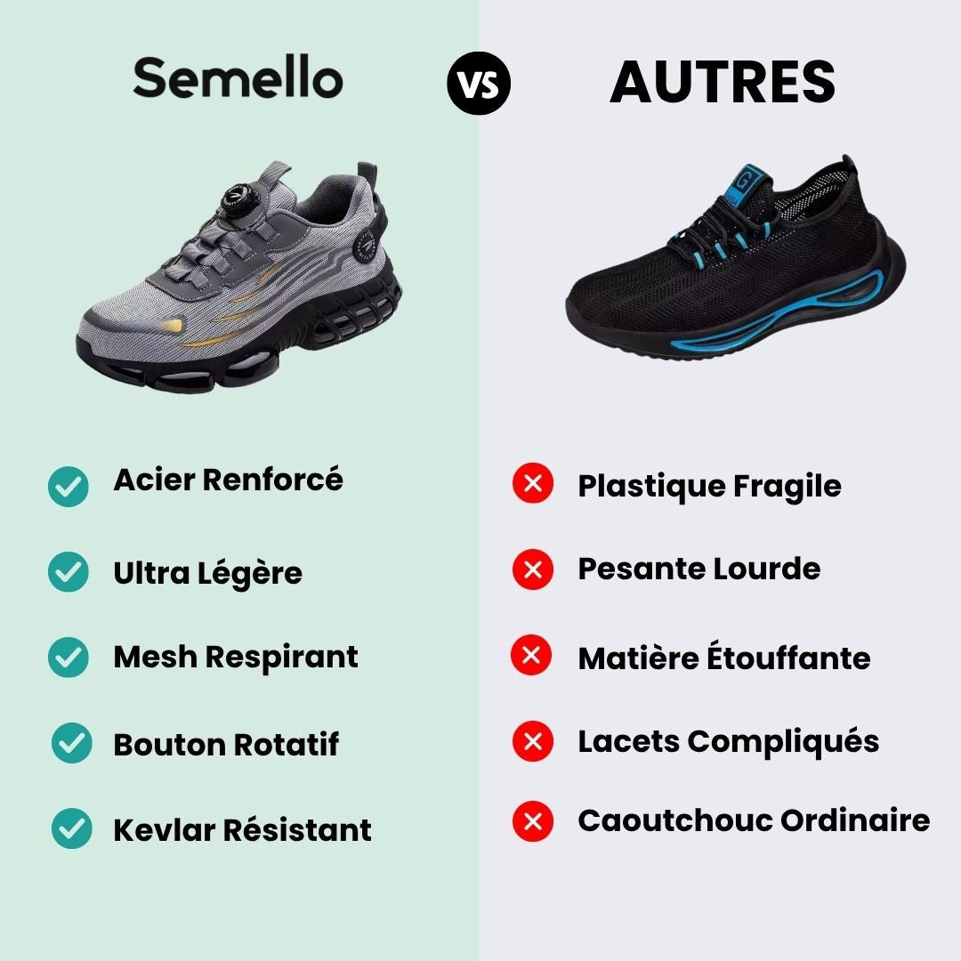 Chaussures de Sécurité Femme – Légères & Confortables au Travail - Semello.fr