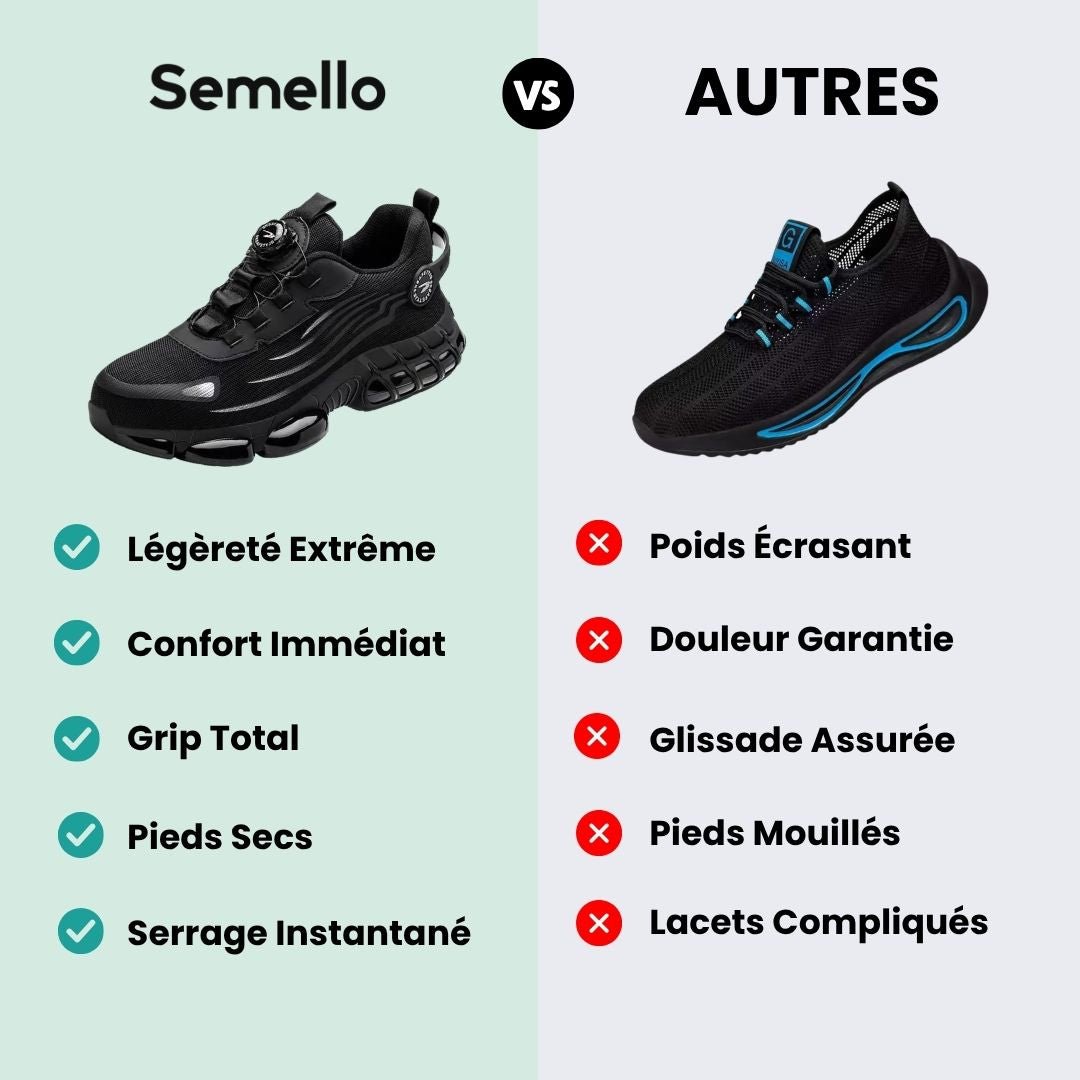 Chaussures de Sécurité Orthopédiques – Confort & Protection - Semello.fr