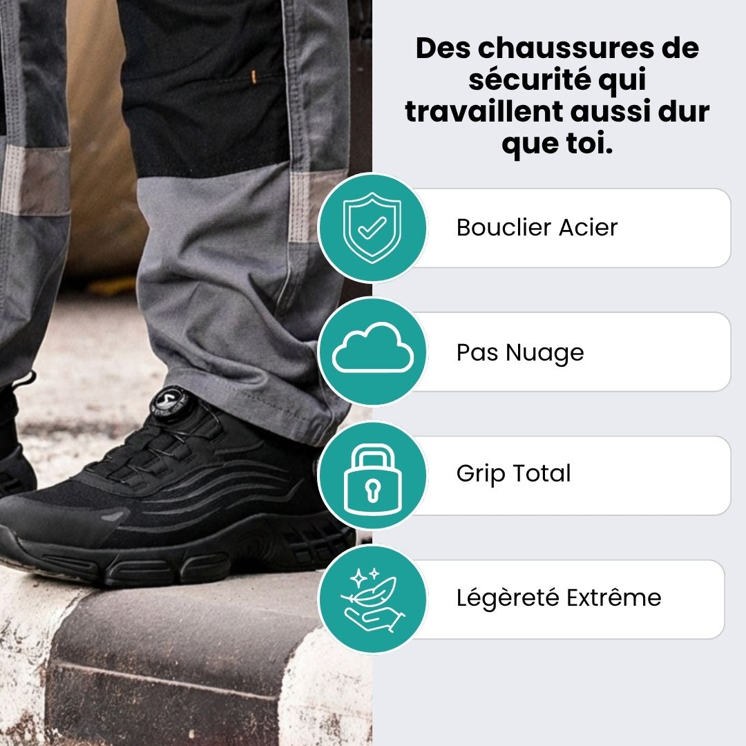 Chaussures de Sécurité Orthopédiques – Confort & Protection - Semello.fr