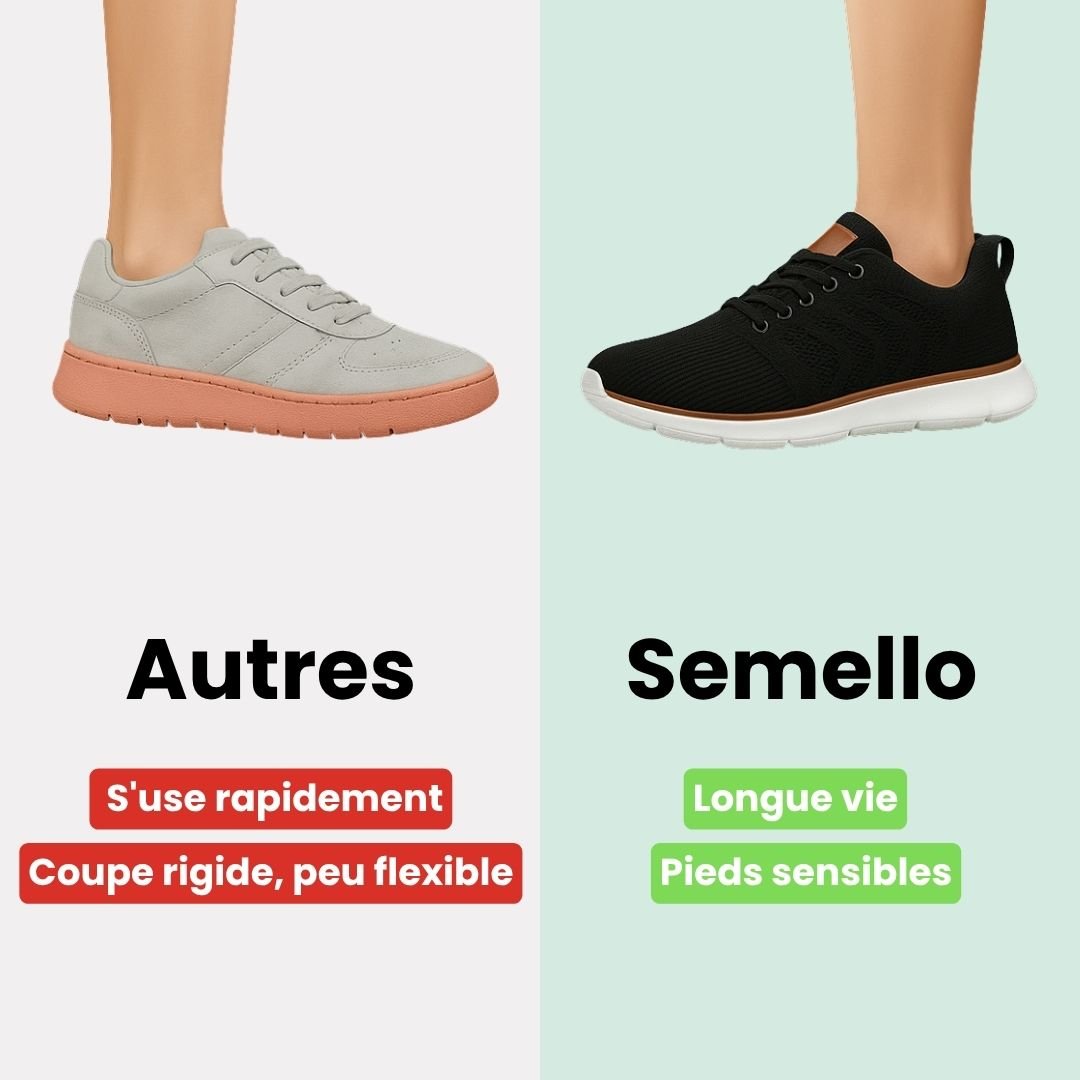 Chaussures de Ville Orthopédiques Respirantes - Semello.fr