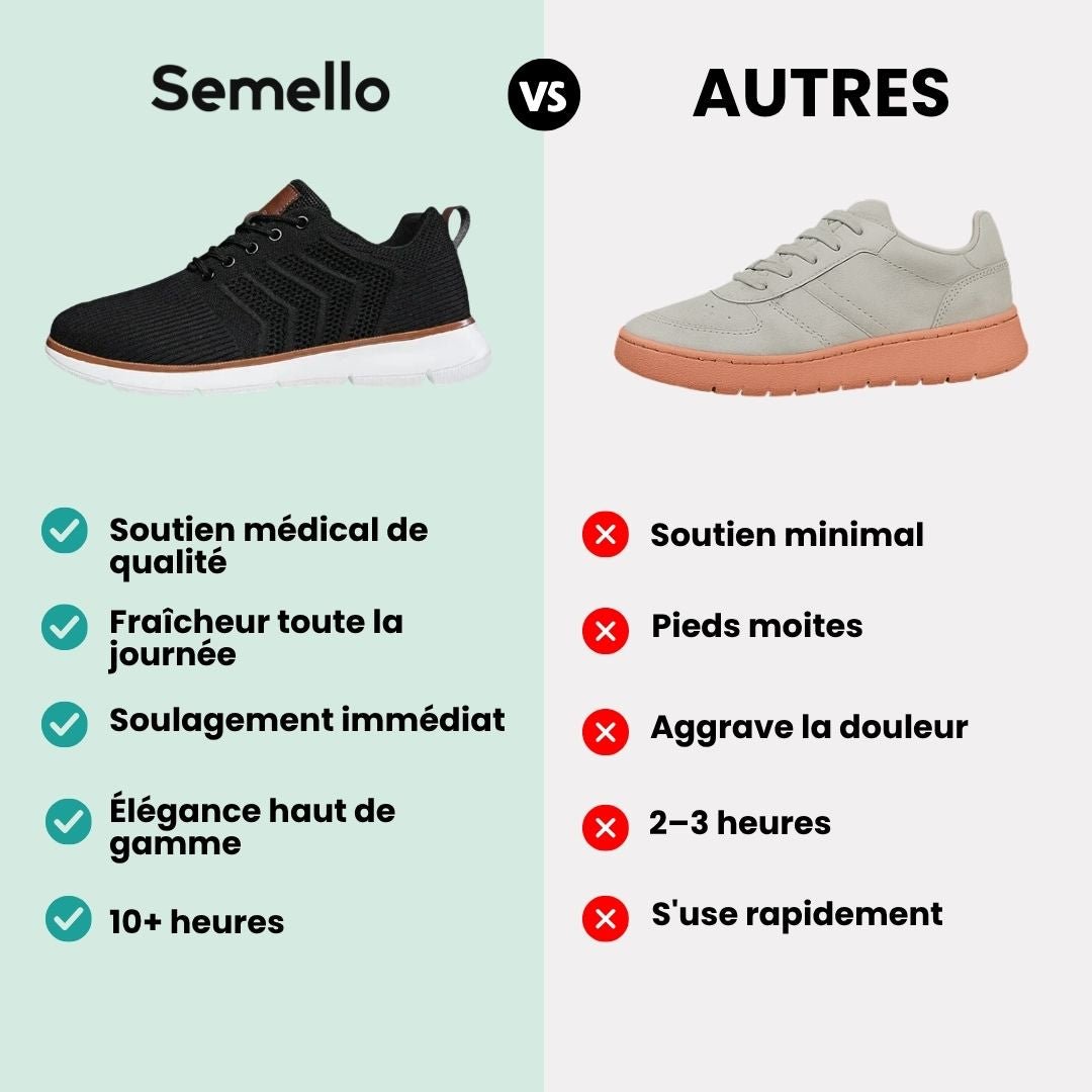 Chaussures de Ville Orthopédiques Respirantes - Semello.fr