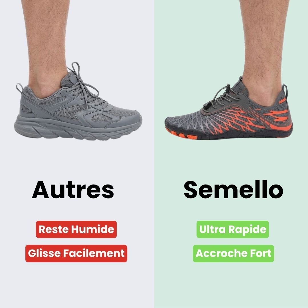 Chaussures d'Eau – Séchage Ultra - Rapide & Grip Antidérapant - Semello.fr