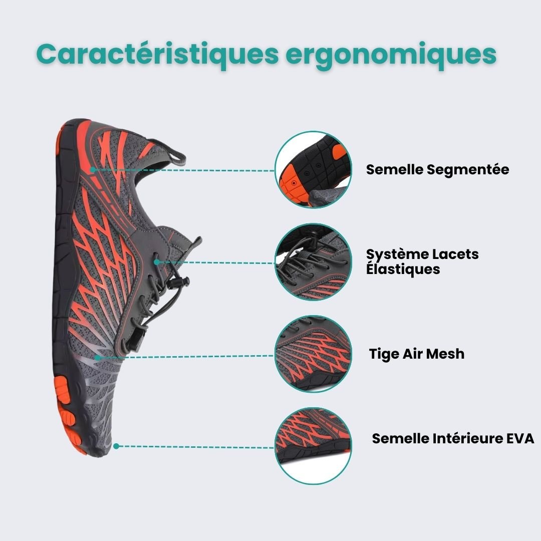 Chaussures d'Eau – Séchage Ultra - Rapide & Grip Antidérapant - Semello.fr