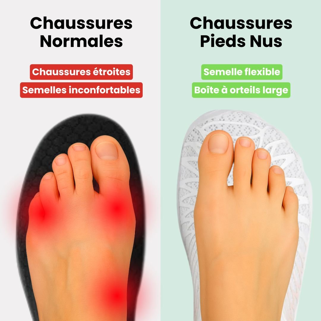 Chaussures Minimalistes Barefoot - Légèreté & Confort - Semello.fr