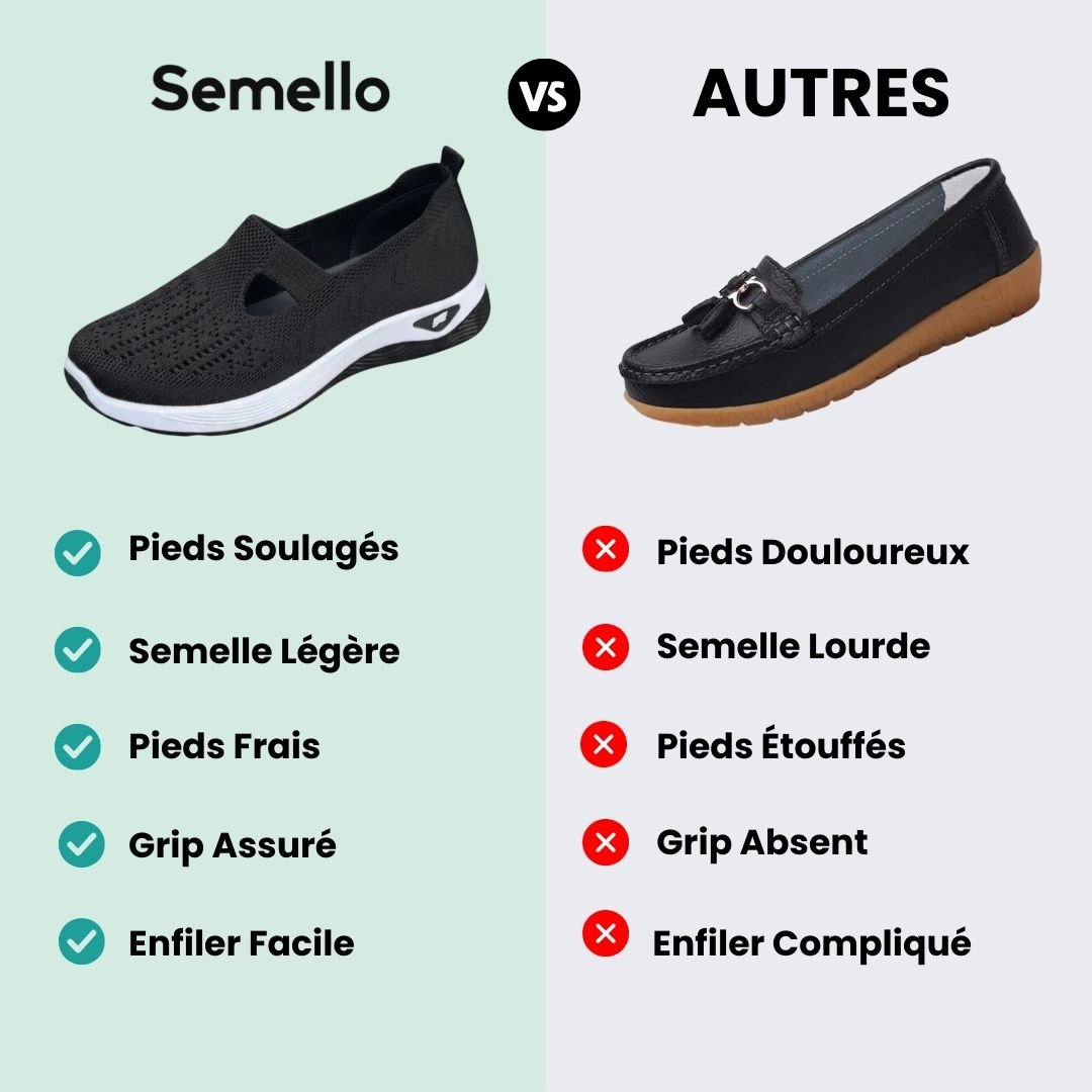 Chaussures Orthopédiques Femme Été – Respirantes & Ultra - Légères - Semello.fr