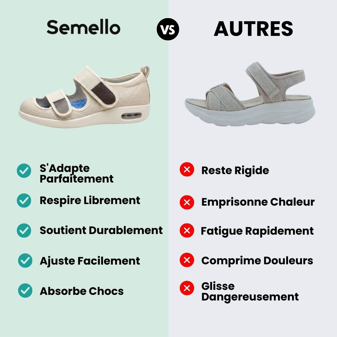 Chaussures Orthopédiques Ouvertes pour l'été - Semello.fr