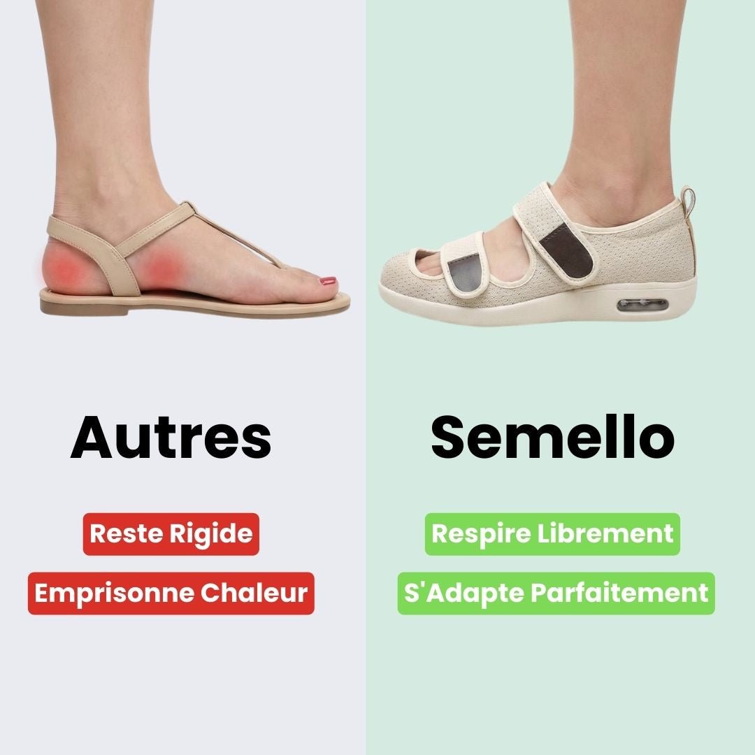 Chaussures Orthopédiques Ouvertes pour l'été - Semello.fr