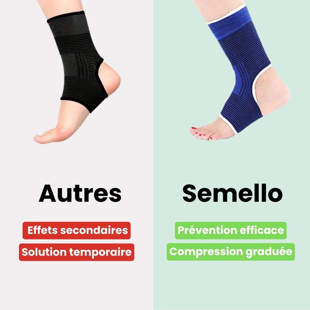 Chevillère Élastique– Soutien Cheville & Prévention Blessures - Semello.fr