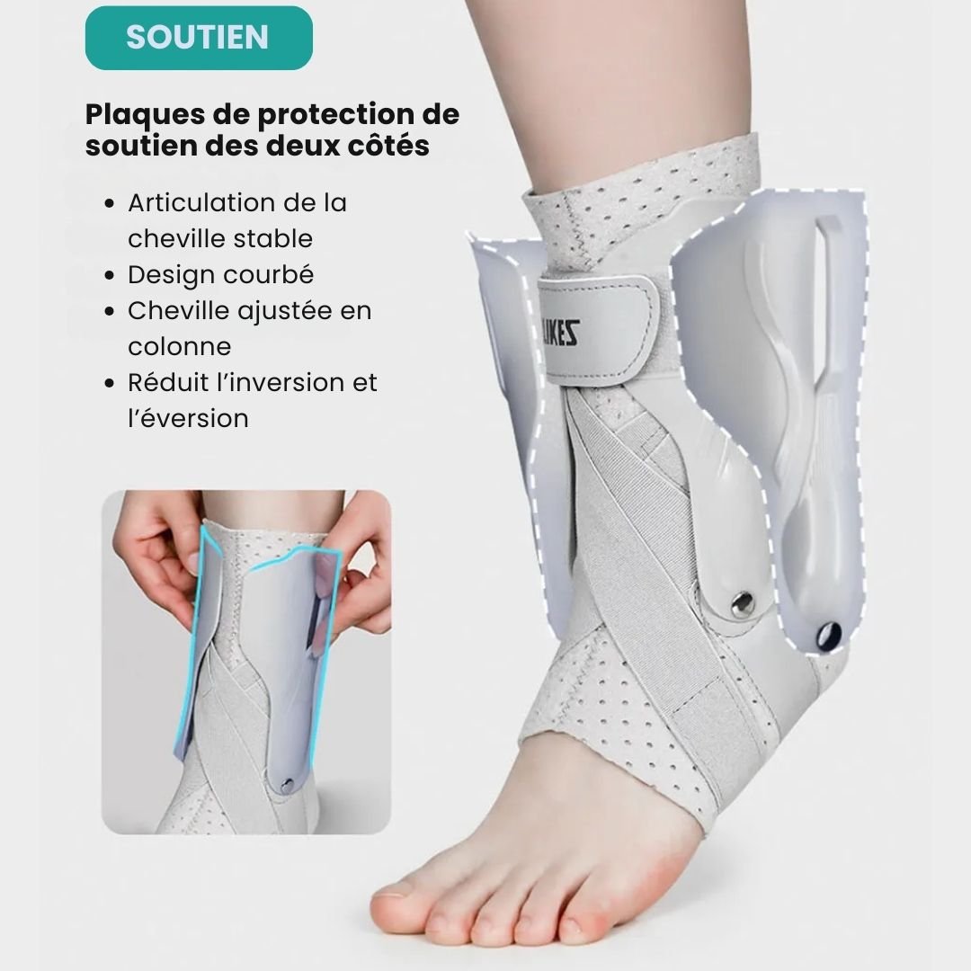 Chevillère Orthopédique – Soutien & Stabilisation de la Cheville - Semello.fr
