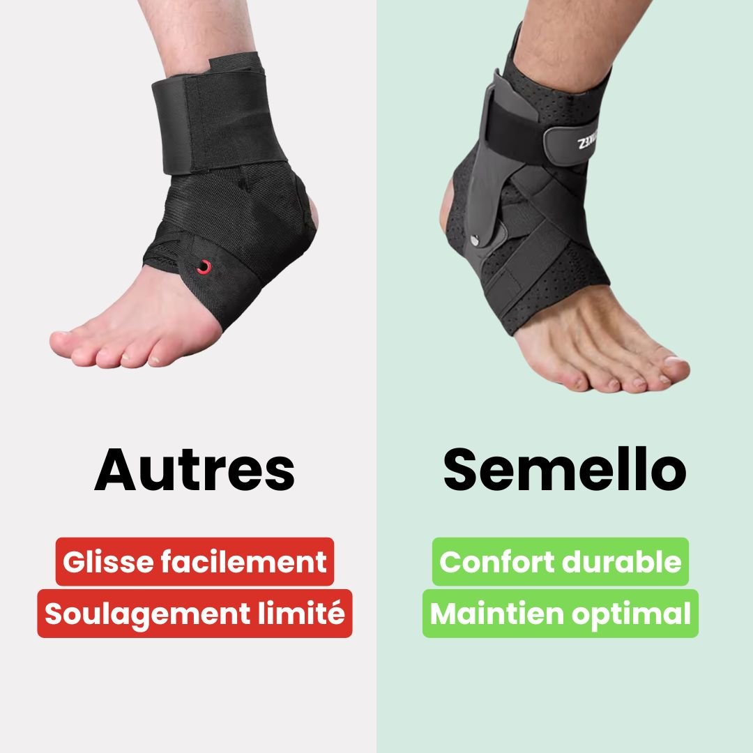 Chevillère Orthopédique – Soutien & Stabilisation de la Cheville - Semello.fr