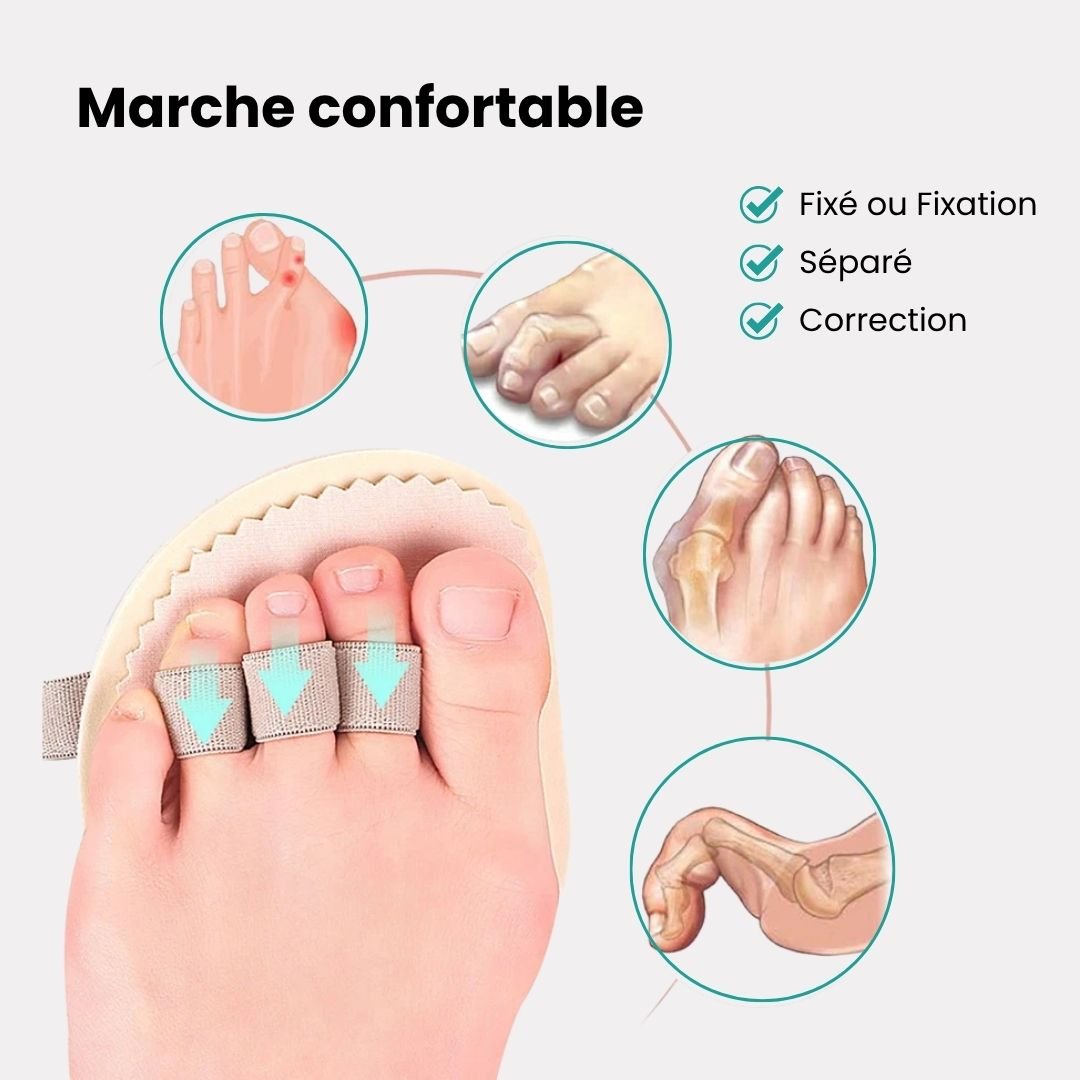 Correcteur d’Orteils en Griffe avec Coussin Plantaire - Semello.fr