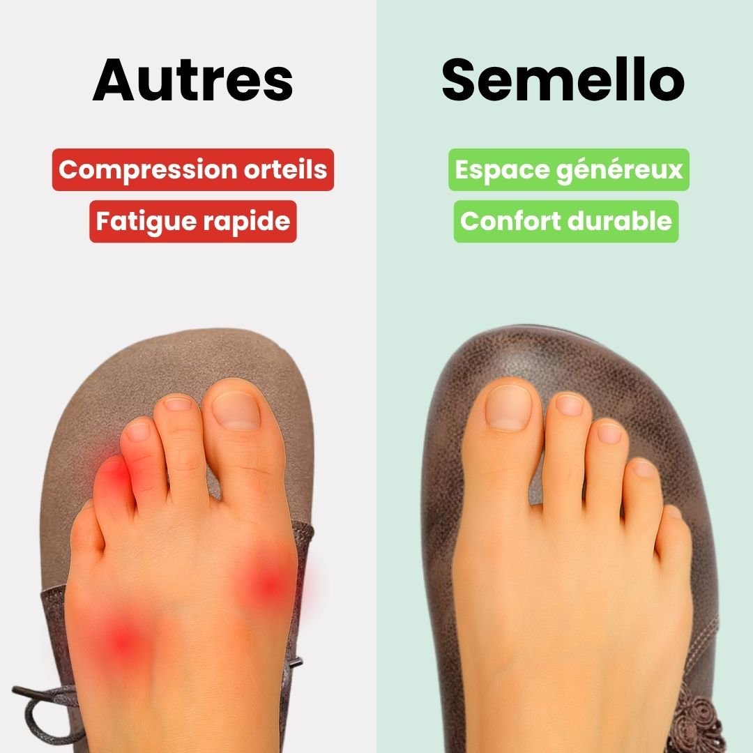 Elegia™ – Chaussures Orthopédiques Élégantes Avant - Pied Large - Semello.fr