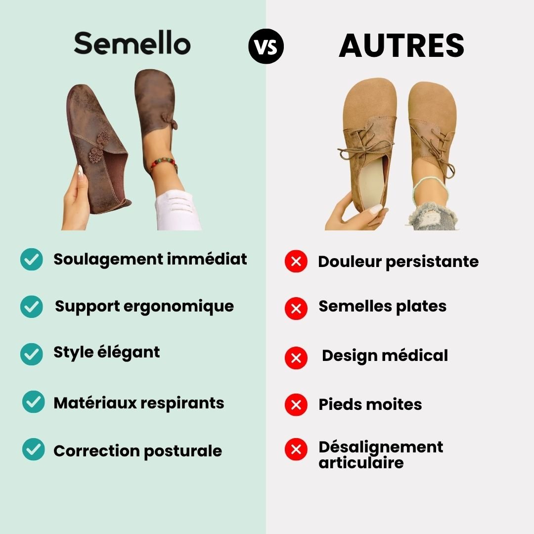 Elegia™ – Chaussures Orthopédiques Élégantes Avant - Pied Large - Semello.fr