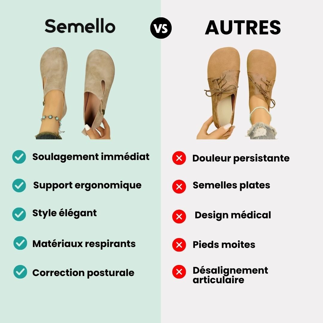 Elyon™ Chaussures Orthopédiques Élégantes et Confortables - Semello.fr