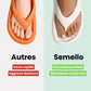 ErgoSofia™ - Sandales à confort Orthopédique - Semello.fr