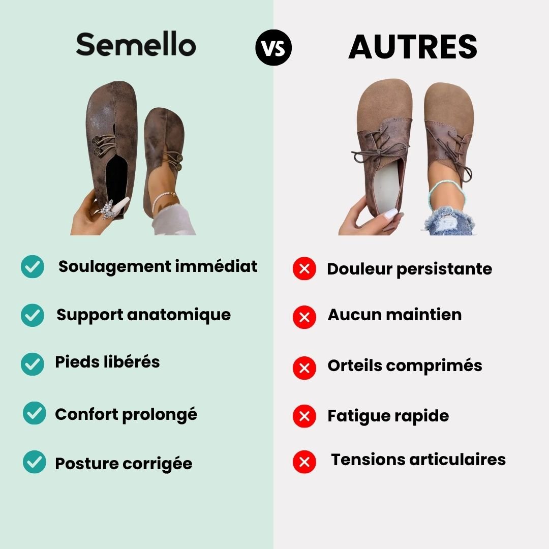 Evoris™ Chaussures Orthopédiques Souples pour Femmes - Semello.fr