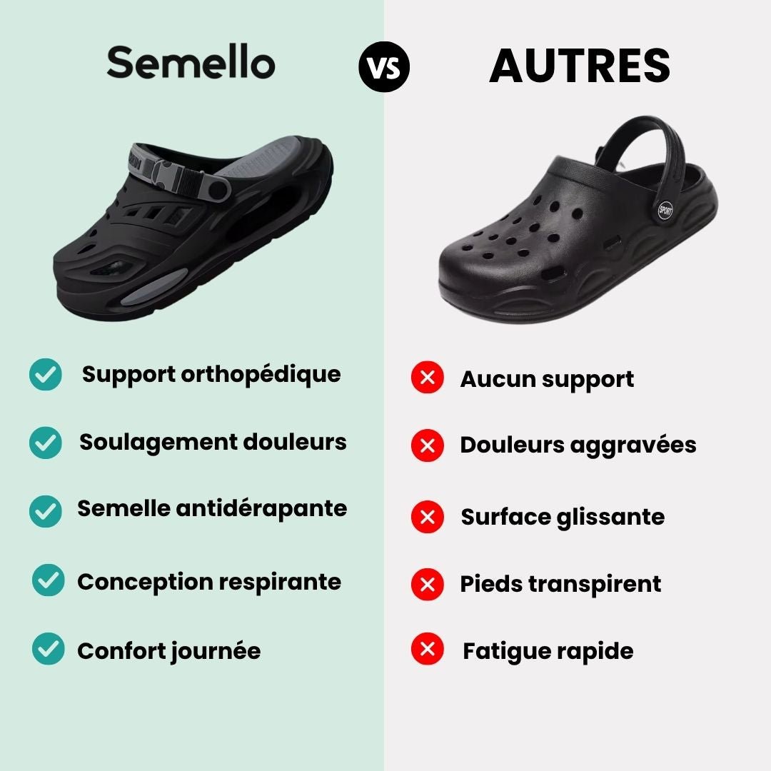 Eyriphy™ – Sandales Respirantes Antidérapantes à Semelles Orthopédiques - Semello.fr