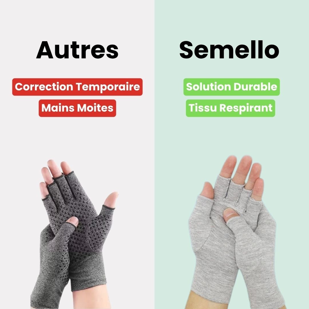 Gants pour Arthrose des Mains Anti - Douleur – 3 - en - 1 Thérapeutique - Semello.fr