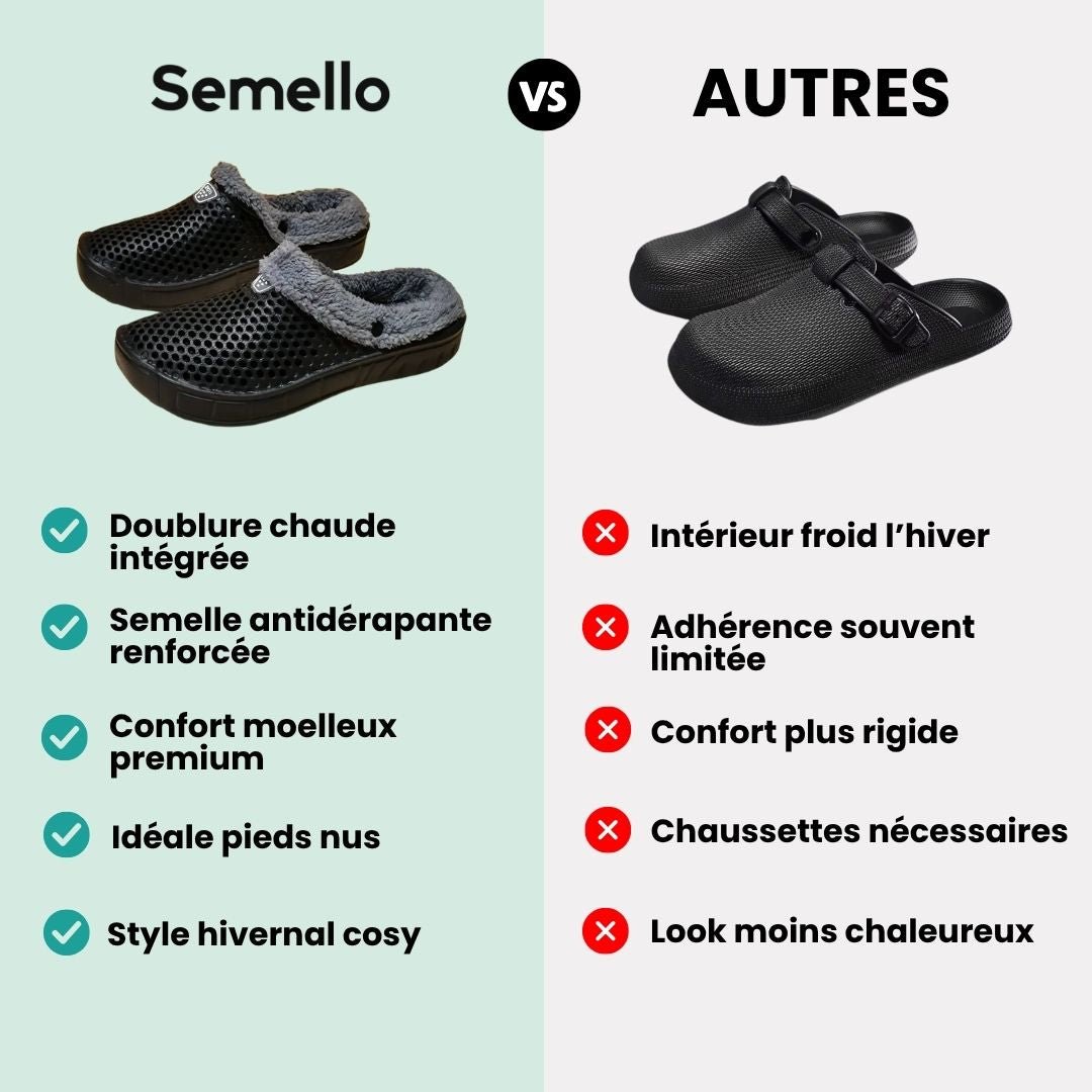 Pantoufle d’hiver façon Crocs ultra - douillette - Semello.fr