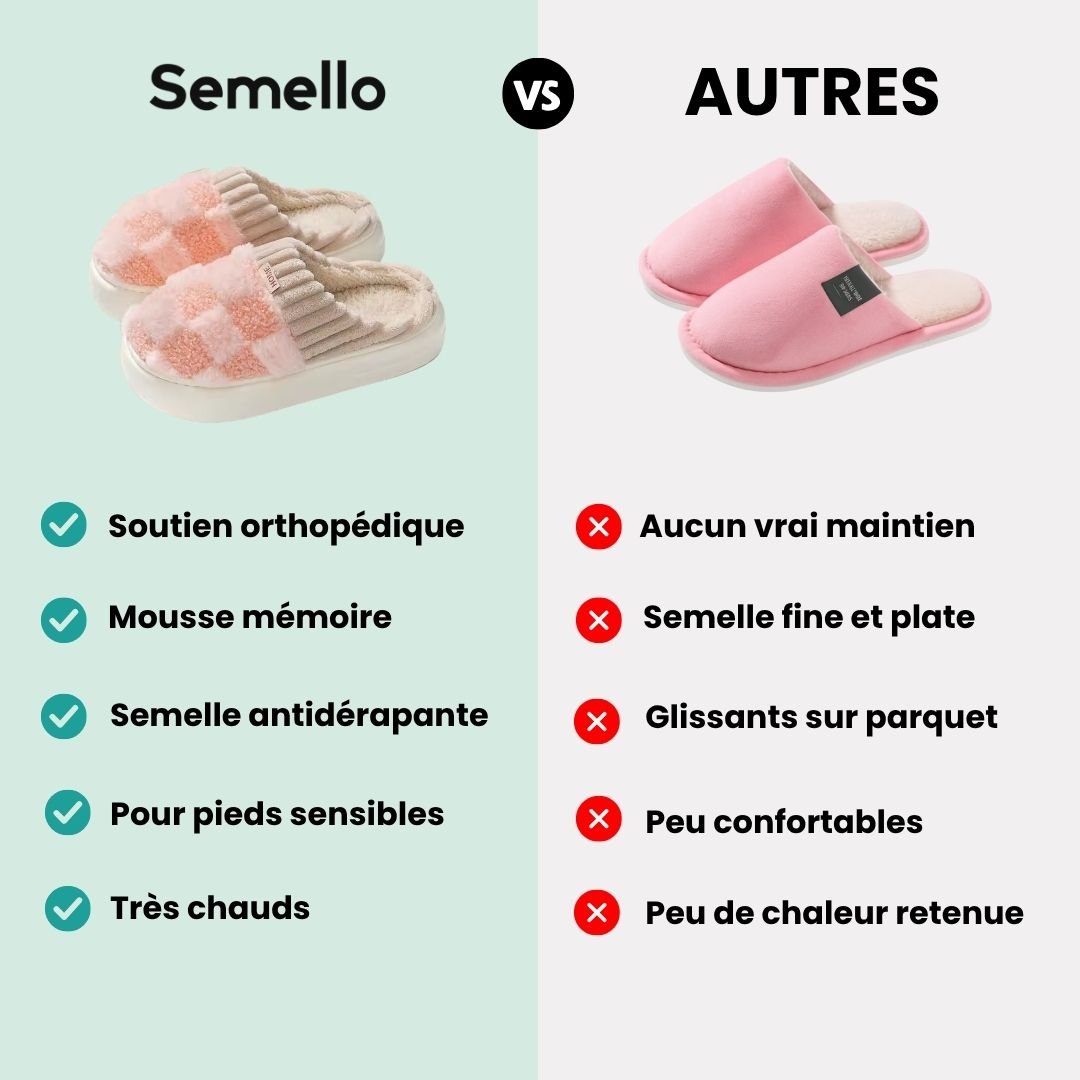 Pantoufle doublée ultra - douillette - Semello.fr