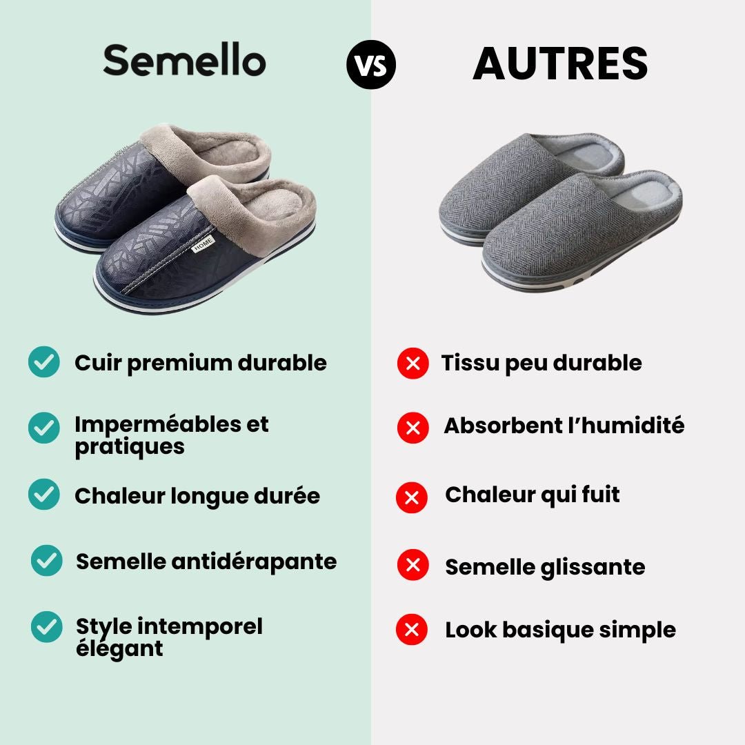 Pantoufle Monterreal en Cuir - Semello.fr