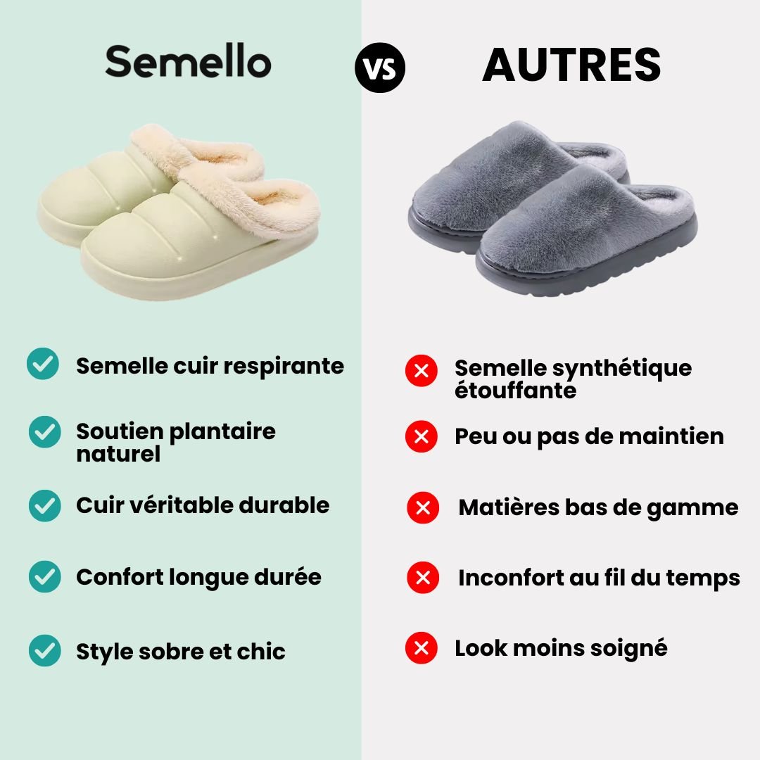 Pantoufle orthopédique imperméable et chaude - Semello.fr