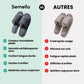 Pantoufles Automne et Hiver Antidérapantes d’intérieur - Semello.fr