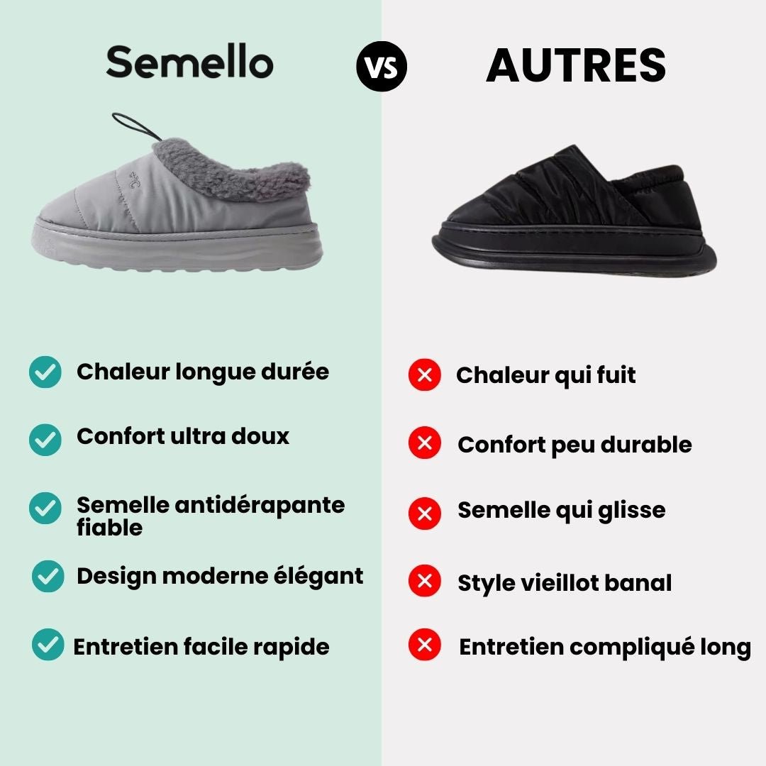 Pantoufles en Coton Duveteuses | Douse et Chaud - Semello.fr