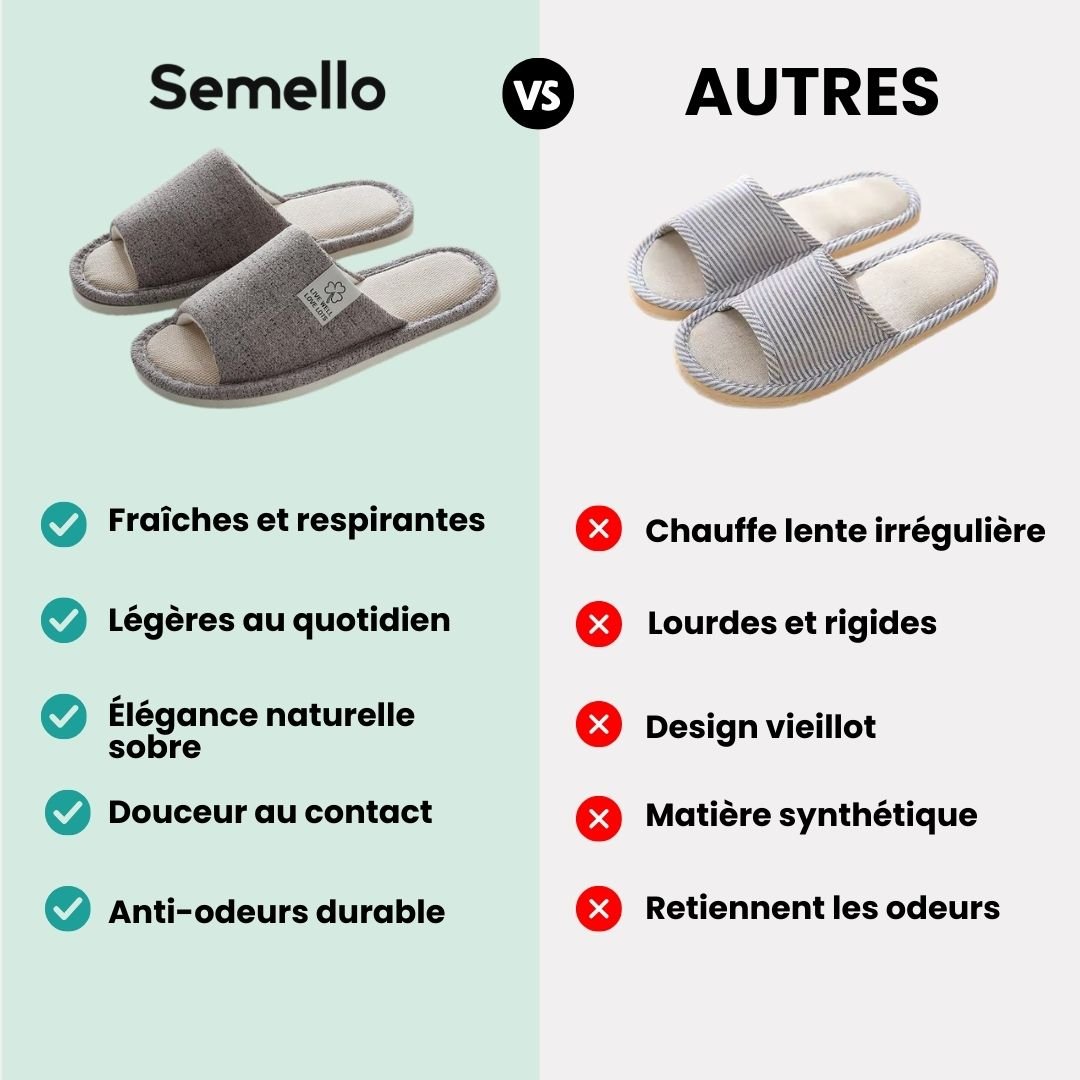 Pantoufles en lin respirant | Élégance et confort naturel - Semello.fr