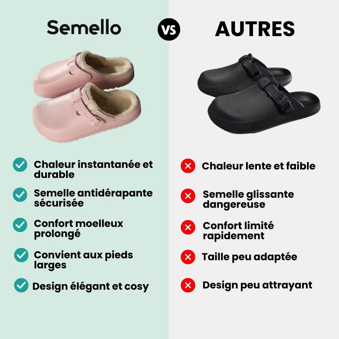 Pantoufles Fourruré Femme | Chaleur douillette instantanée - Semello.fr