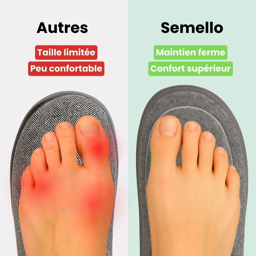 Pantoufles grande taille mémoire de forme | Chaleur et maintien XXL - Semello.fr