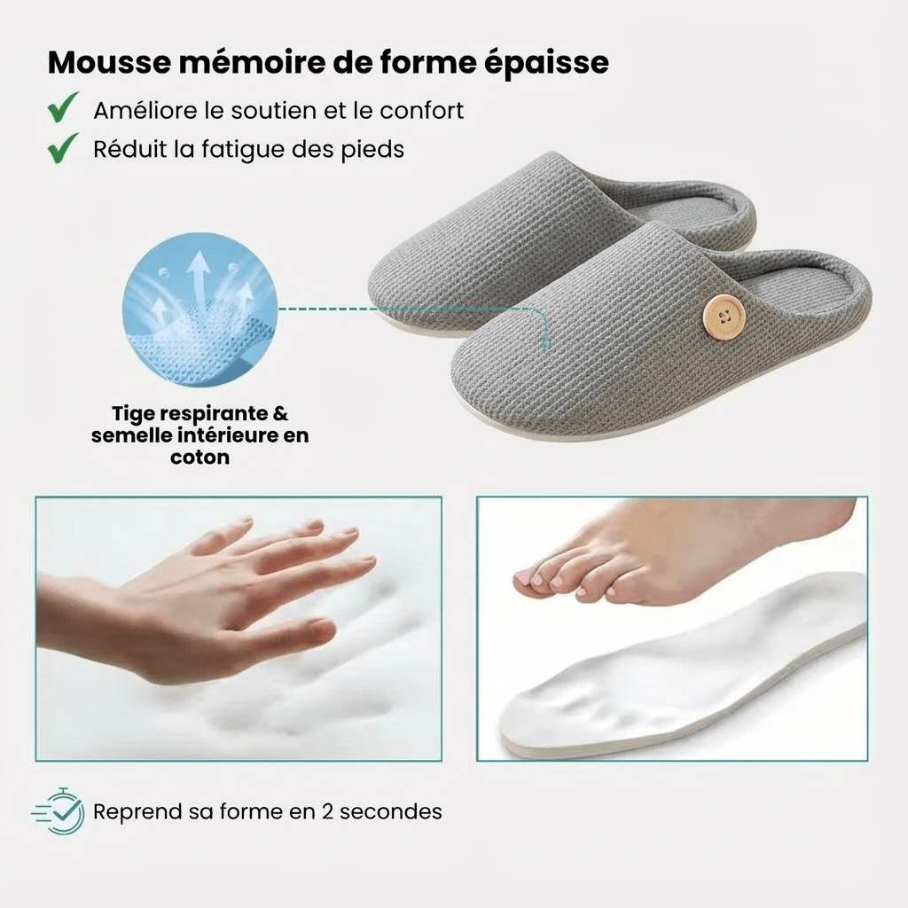 Pantoufles Orthopédiques Antidérapantes – Confort & Soutien - Semello.fr