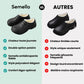 Pantoufles Orthopédiques Chaudes | Antidérapantes Intérieur & Extérieur - Semello.fr