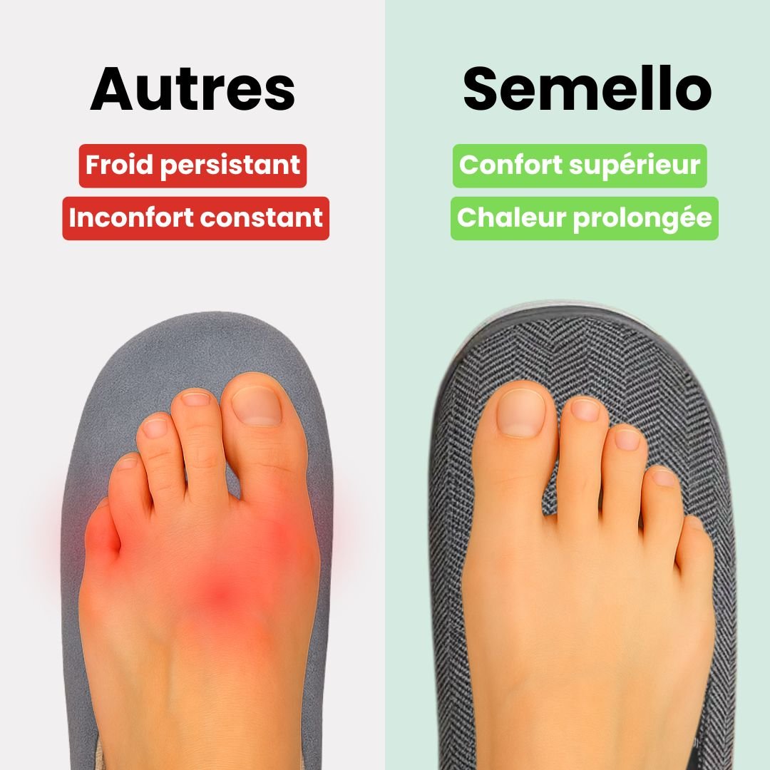 Pantoufles Orthopédiques Chaudes | Confort Hiver en Coton - Semello.fr