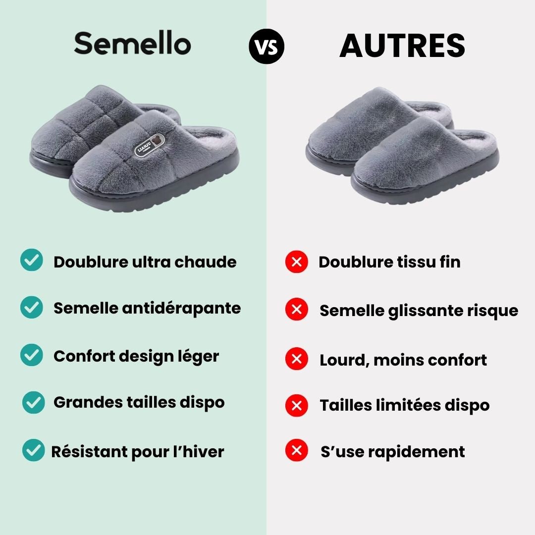 Pantoufles Orthopédiques Grande Taille | Chaleur & Confort Hiver - Semello.fr