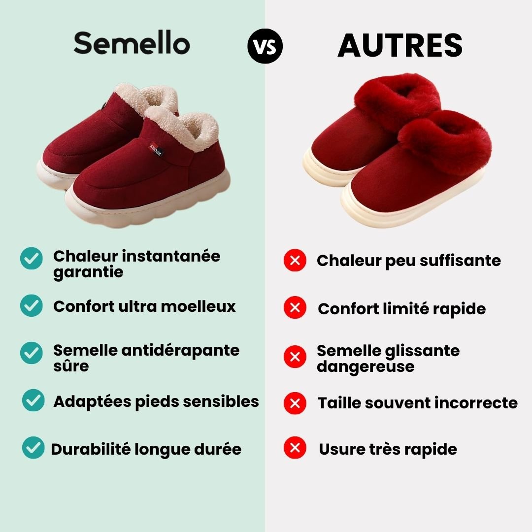 Pantoufles Orthopédiques Hiver | Chaudes, Moelleuses & Antidérapantes - Semello.fr