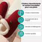 Pantoufles Orthopédiques Hiver | Chaudes, Moelleuses & Antidérapantes - Semello.fr