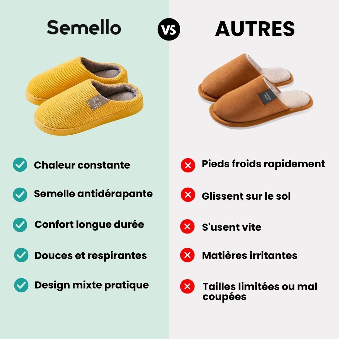 Pantoufles Winter Warmth - Semello.fr