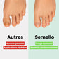 Patchs et Sérum contre les Mycoses des Ongles - Semello.fr