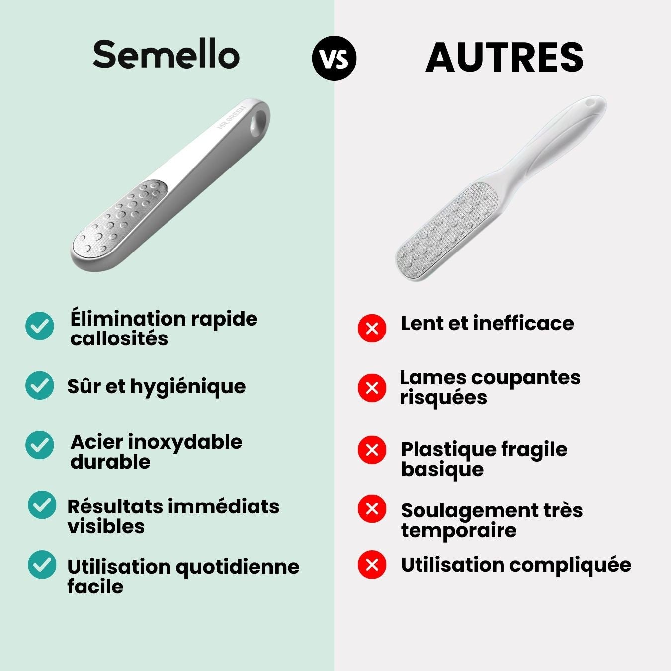 Râpe à Pieds Professionnelle – Élimine Callosités & Peaux Mortes - Semello.fr