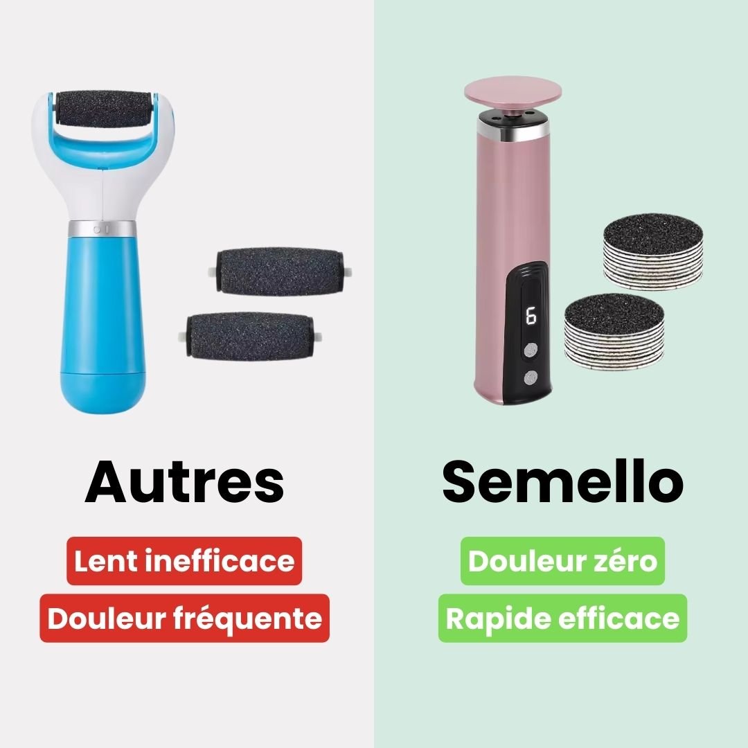 Râpe Anti - Cors Professionnelle | Pieds Doux & Sains - Semello.fr