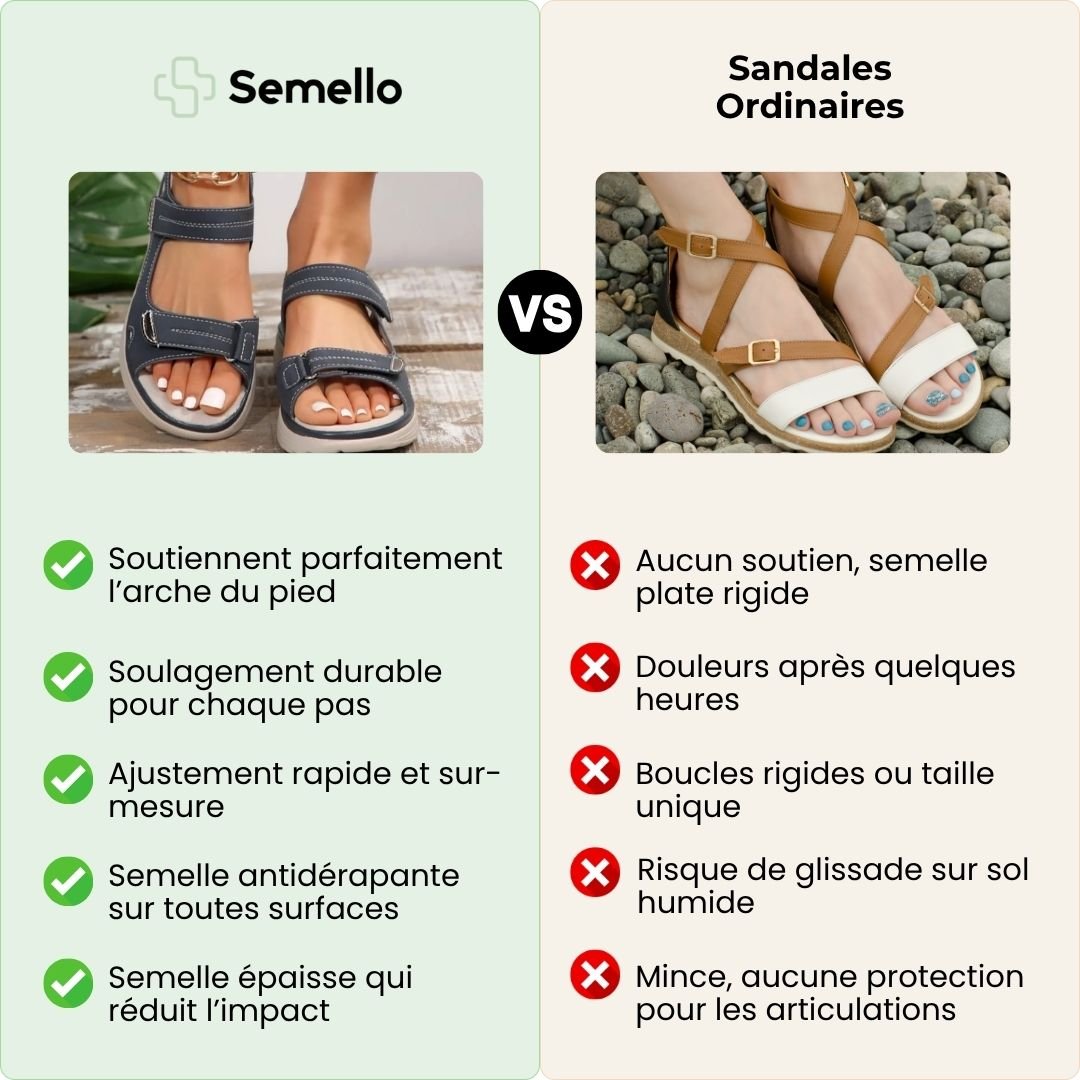 Sandales à confort orthopédique pour femme - Semello.fr
