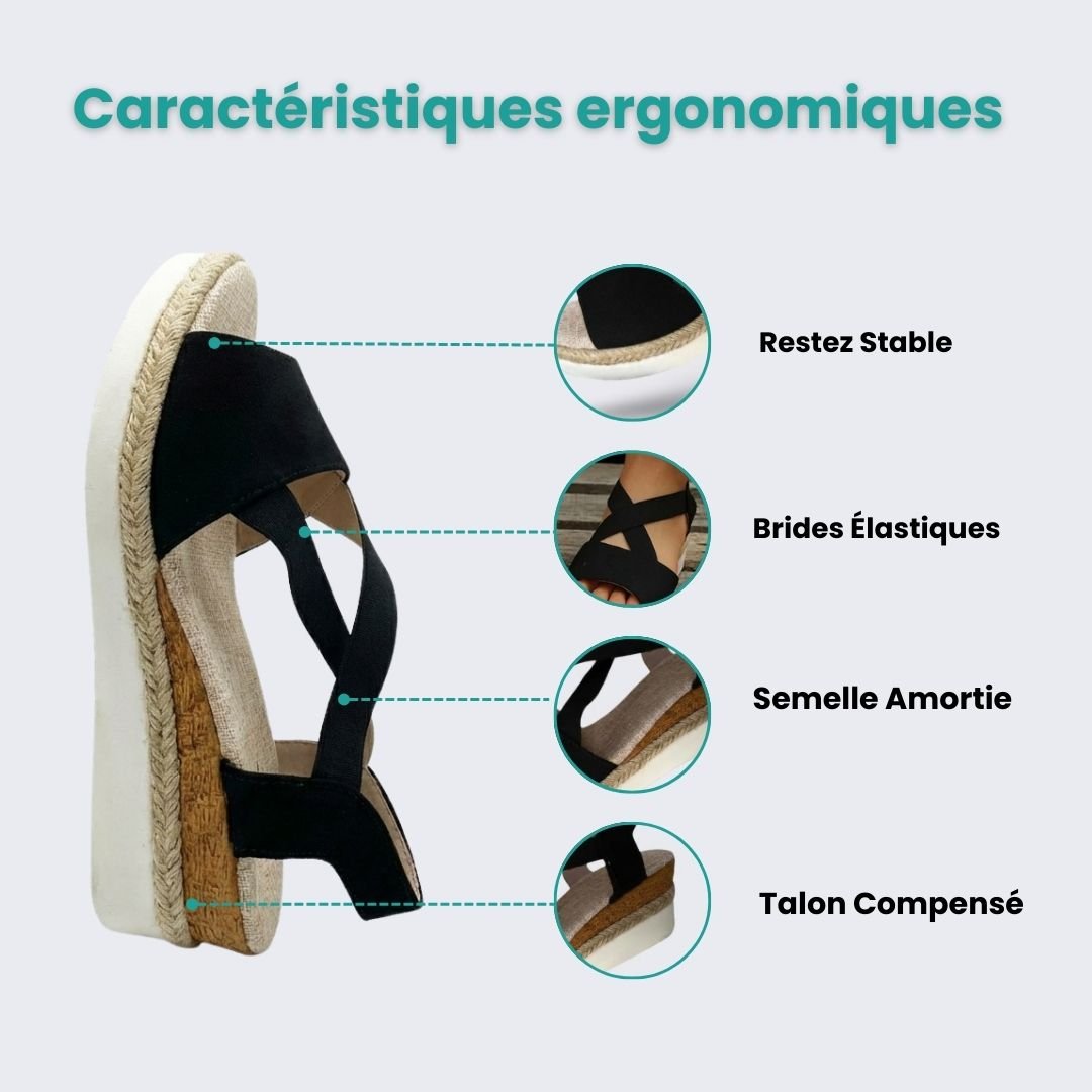 Sandales Compensées avec Soutien Orthopédique - Semello.fr