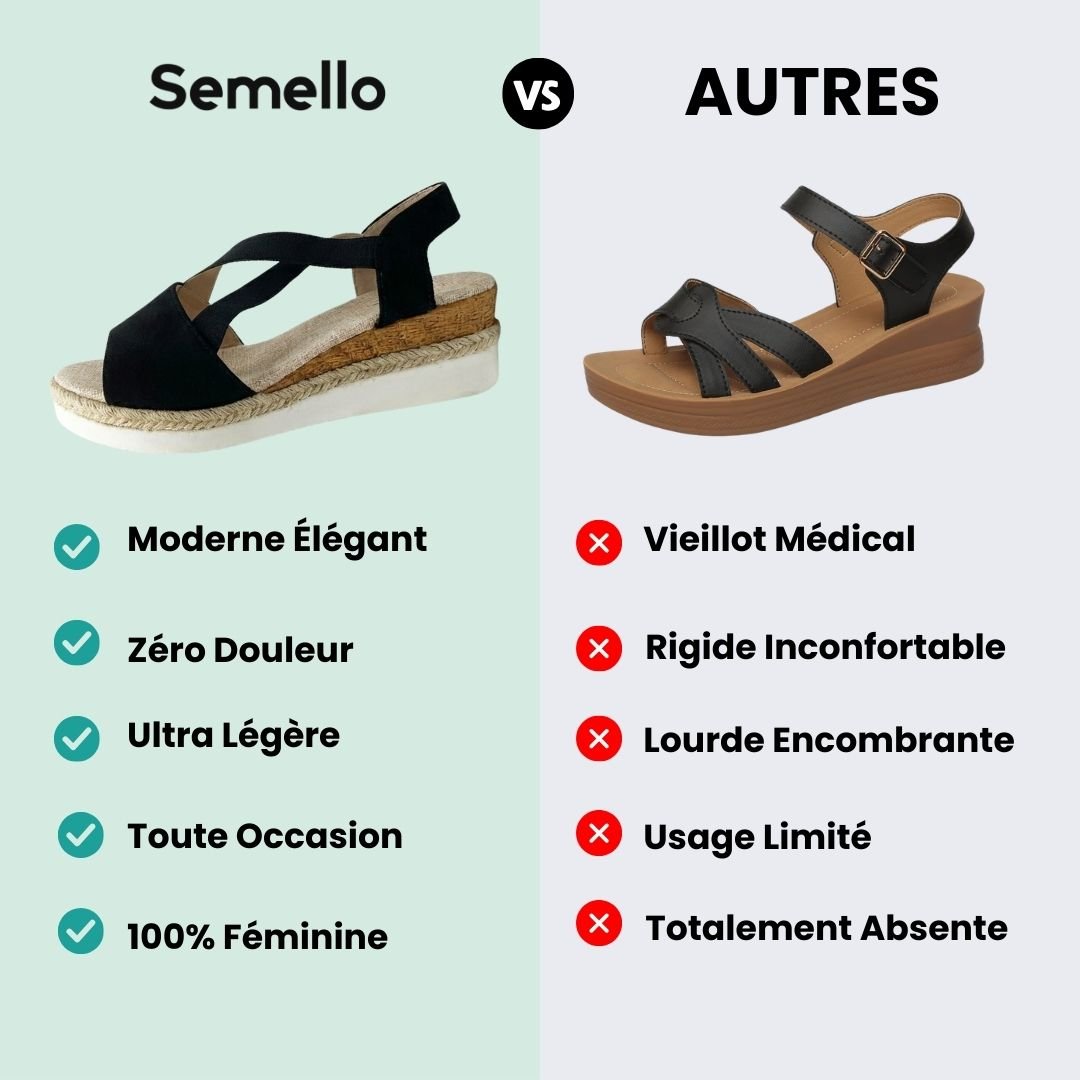 Sandales Compensées avec Soutien Orthopédique - Semello.fr