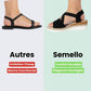 Sandales Compensées avec Soutien Orthopédique - Semello.fr