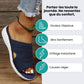 Sandales Compensées - Confort Orthopédique & Élégance - Semello.fr