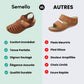 Sandales Compensées Été – Confort Orthopédique Sans Compromis - Semello.fr